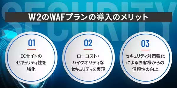 「【サイバー攻撃対策】より安全なEC事業運営を支援する「WAFプラン」が登場　業界トップクラスの強固なセキュリティを誇るＷ２が、セキュリティ対策をさらに強化」の画像