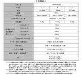 「スポーツ電動アシスト自転車2車種の2024年モデルを発売～軽量・コンパクト・パワーアップを果たした新型ドライブユニットを搭載～」の画像6