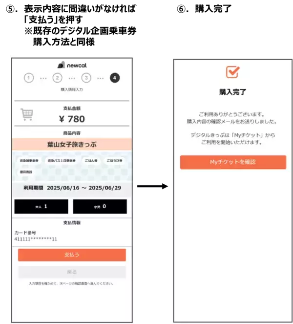 「おトクなデジタルきっぷ購入の一部に京急プレミアポイントを使用可能に！」の画像