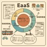 「おトクなデジタルきっぷ購入の一部に京急プレミアポイントを使用可能に！」の画像5