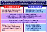 「【東芝エネルギーシステムズ】国内初となる一般水力発電の調整力強化に向けた技術開発に関するNEDO公募事業の採択および技術開発着手について」の画像1