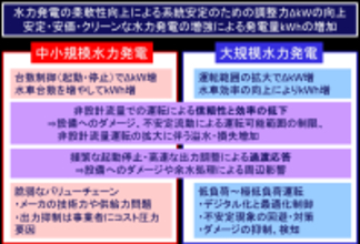 【東芝エネルギーシステムズ】国内初となる一般水力発電の調整力強化に向けた技術開発に関するNEDO公募事業の採択および技術開発着手について