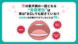 「アース製薬、「お口の炎症老化」に関する調査を実施　春の肌不調の一因となる“炎症老化”は、実は「お口」でも起きている！？　ストレスや生活リズムの乱れが重なる春先は要注意！」の画像1