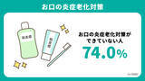 「アース製薬、「お口の炎症老化」に関する調査を実施　春の肌不調の一因となる“炎症老化”は、実は「お口」でも起きている！？　ストレスや生活リズムの乱れが重なる春先は要注意！」の画像3