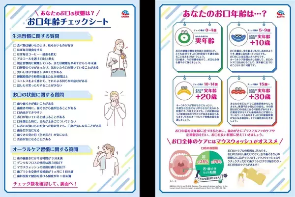「アース製薬、「お口の炎症老化」に関する調査を実施　春の肌不調の一因となる“炎症老化”は、実は「お口」でも起きている！？　ストレスや生活リズムの乱れが重なる春先は要注意！」の画像