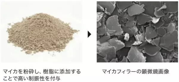 「「Rexat」シリーズのラインケーブル『AT-RX4500A』『AT-RX3500A』を12月12日発売」の画像