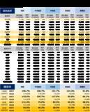 「「マンションレビュー」で振りかえる  2025年の東京都上位5区・町名別の価格推移・騰落率を発表」の画像6