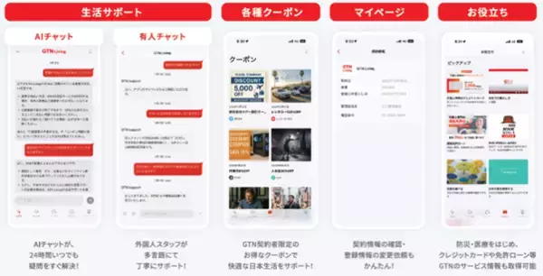 「外国人支援のGTN、家賃保証利用者向けアプリ「GTN Living」を無料提供開始」の画像