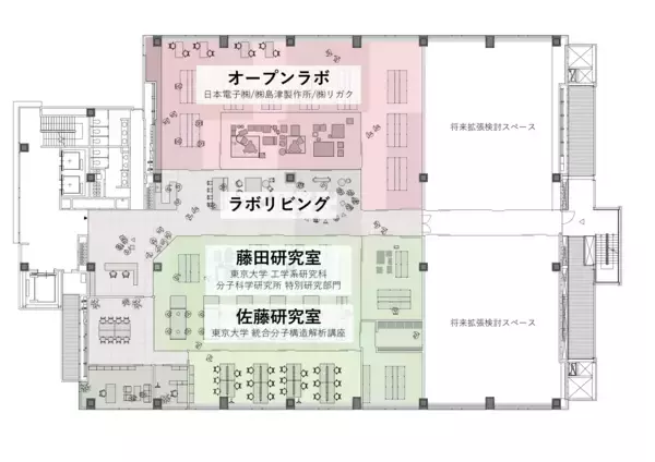 「～オープンイノベーション型ライフサイエンス研究のロールモデルづくり～東京大学 藤田誠卓越教授ら　新研究拠点「FS CREATION」を「三井リンクラボ柏の葉１」に開設」の画像