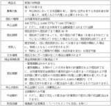 「【オリックス銀行】福島銀行が当社提供の遺言代用信託の取り扱いを開始」の画像3