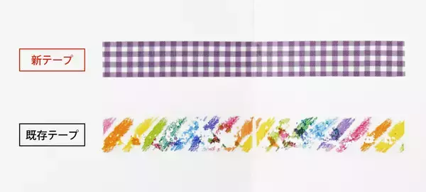 「デコレーションテープ「デコラッシュ限定ハートケースセット サンリオキャラクターズ デザイン」を販売開始」の画像