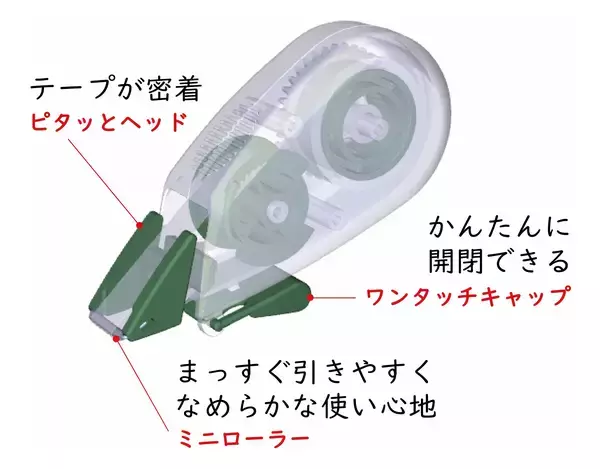 「デコレーションテープ「デコラッシュ限定ハートケースセット サンリオキャラクターズ デザイン」を販売開始」の画像