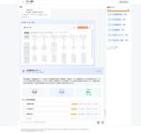 「PwCコンサルティング、業務効率化診断のAIを活用したAIトランスフォーメーション支援サービス「Future Ready Workflow Design」を提供開始」の画像2