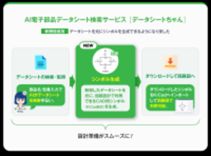 ピーバンドットコム、電子部品データシート探索AI「データシートちゃん」を機能強化