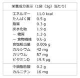 「chocoZAP監修MCT青汁・腸活ブレンド茶登場 健康でスマートな毎日を簡単、便利、楽しく応援 新日配薬品×chocoZAPが初コラボ」の画像7