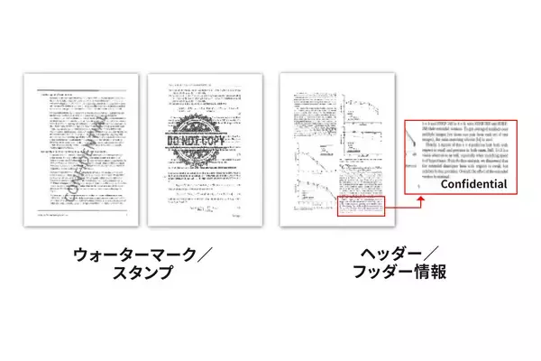 「よりスマートに、よりコンパクトに、業務に寄り添うモノクロA3複合機「TASKalfa MZ3201i/MZ2502」を新発売」の画像