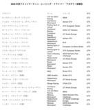 「AMRドライバー・アカデミー、卒業生が活躍する中 新たな才能の発掘へ」の画像3