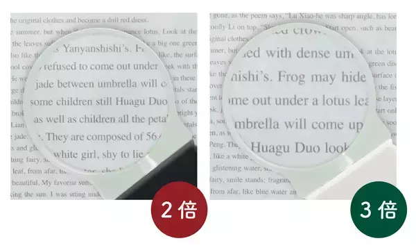 「日常の“見えにくい”をサポート  電球モチーフが可愛いライト付きルーペを2月下旬より発売」の画像