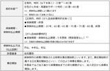 「【オリックス生命保険】業界初※、加入初日からすべての保障を開始 「がん保険Canvas」を発売」の画像4