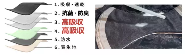 「モモフルの“おりもの特化型”吸水ショーツとブラにホリデー限定色「トワイライトボルドー」が新登場　冬の乾燥やムレによるデリケート悩みをケアする婦人科医監修ランジェリー」の画像