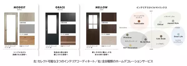 「新築分譲マンション『イニシア千住大橋ステーションフロントActive wing』『イニシア千住大橋ステーションフロントBright wing』第1期1次販売開始」の画像