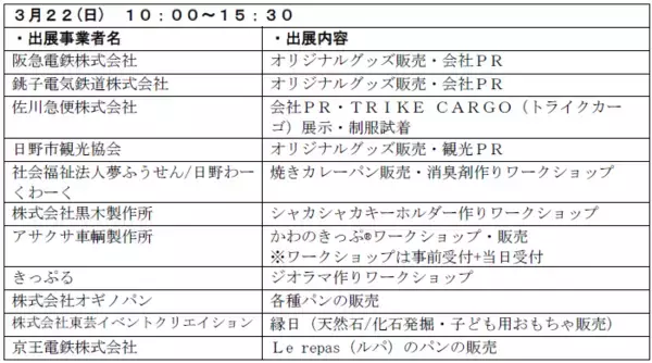 「「キッズパークたまどうマルシェ２０２６」を３月２１日（土）２２日（日）に開催します！」の画像