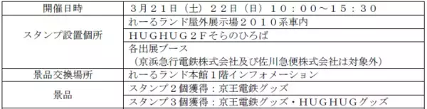 「「キッズパークたまどうマルシェ２０２６」を３月２１日（土）２２日（日）に開催します！」の画像