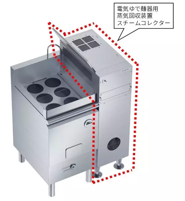 「一般家庭用レンジフード国内シェアNo.1※1の知見と技術を業務用にも展開するFUJIOH※2　初公開の循環式調理ワゴン含む、排気ダクト不要で電気調理器導入を可能にする5製品を展示」の画像
