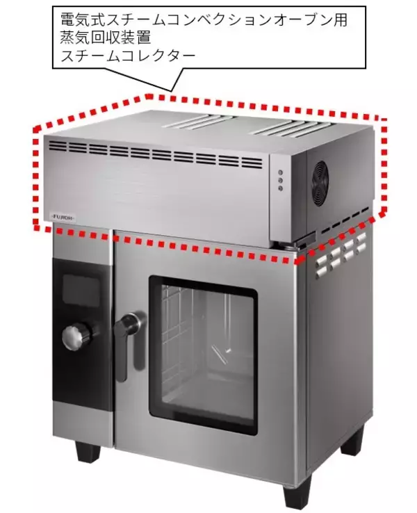 「一般家庭用レンジフード国内シェアNo.1※1の知見と技術を業務用にも展開するFUJIOH※2　初公開の循環式調理ワゴン含む、排気ダクト不要で電気調理器導入を可能にする5製品を展示」の画像