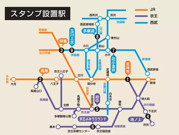 「JR東日本×京王×西武　３社合同イベント＜第４弾＞「鉄道めぐりエキタグの旅」を実施します！」の画像
