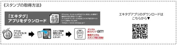 「JR東日本×京王×西武　３社合同イベント＜第４弾＞「鉄道めぐりエキタグの旅」を実施します！」の画像