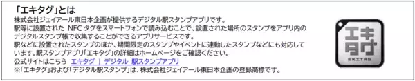 「JR東日本×京王×西武　３社合同イベント＜第４弾＞「鉄道めぐりエキタグの旅」を実施します！」の画像