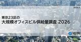 「東京23区の大規模オフィスビル供給量調査2026」の画像1