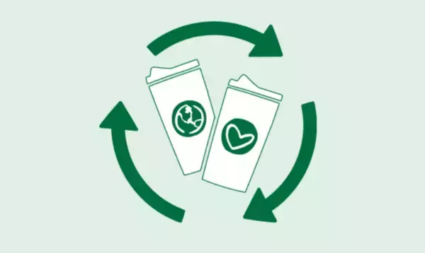「スターバックスのプラスチック製タンブラーを回収し、新たな資材へ　全国約1,850店舗で「タンブラー回収プログラム」 2024年6月19日（水）から7月9日（火）まで」の画像