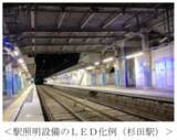 「2026年度 鉄道事業設備投資計画」の画像10