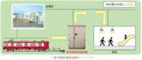 「2026年度 鉄道事業設備投資計画」の画像11