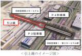 「2026年度 鉄道事業設備投資計画」の画像12