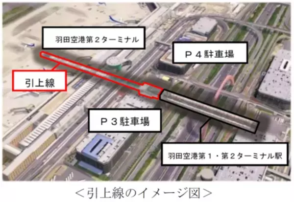 「2026年度 鉄道事業設備投資計画」の画像