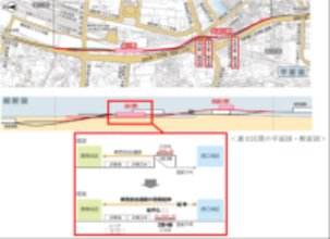 2026年度 鉄道事業設備投資計画