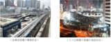 「2026年度 鉄道事業設備投資計画」の画像2