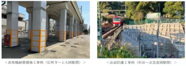 「2026年度 鉄道事業設備投資計画」の画像