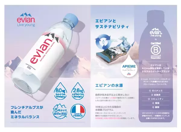 「「エビアン」ブランドの価値を表現した限定デザインボトルを2026年5月25日より順次販売開始！」の画像