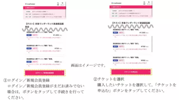 京急ワンダーランド～鉄道部品販売会とリアルオークション～を開催！