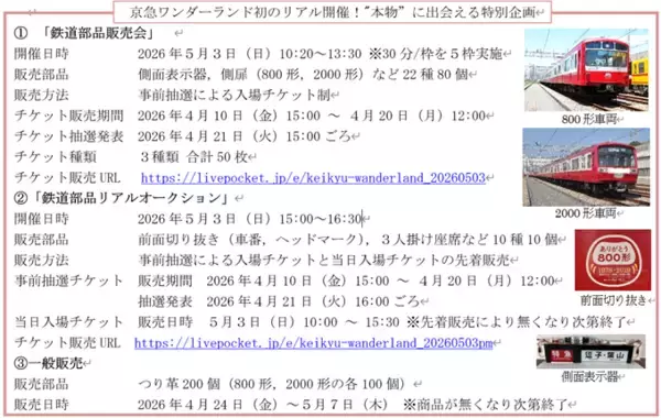 「京急ワンダーランド～鉄道部品販売会とリアルオークション～を開催！」の画像