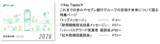 「「セブン銀行 統合報告書2026」発行のお知らせ」の画像1