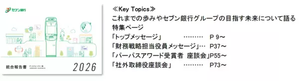 「セブン銀行 統合報告書2026」発行のお知らせ