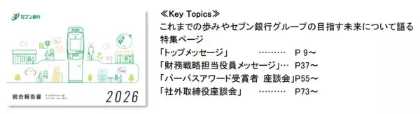 「「セブン銀行 統合報告書2026」発行のお知らせ」の画像