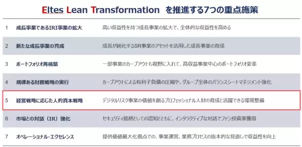 「東京本社移転に関するお知らせ」の画像