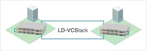 【最大4台のスタックに対応！建屋間の長距離接続に最適】－ 全ポート10G対応レイヤー3スイッチのファームウェアバージョンアップを実施  －