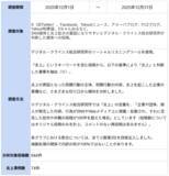「12月の炎上分析データ公開！炎上件数、74件（調査対象期間：2025年12月1日～12月31日）」の画像7